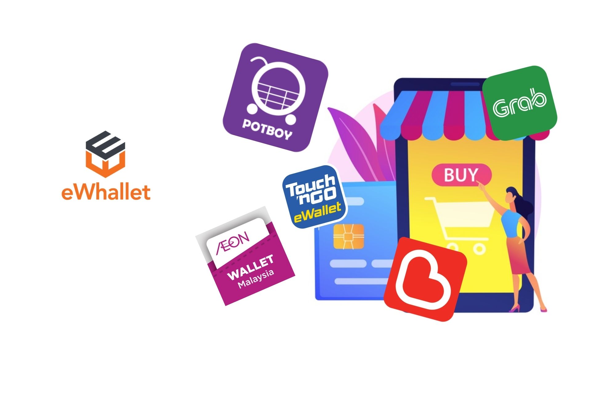 Grocery shopping made easy with ewallets eWhallet